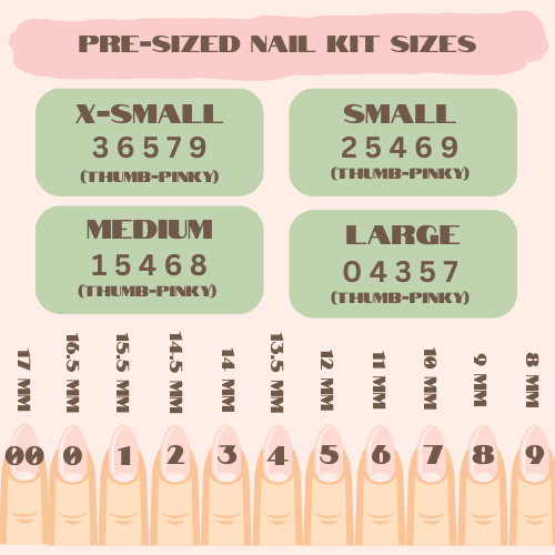 A PRE-SIZED NAIL SIZE GUIDE